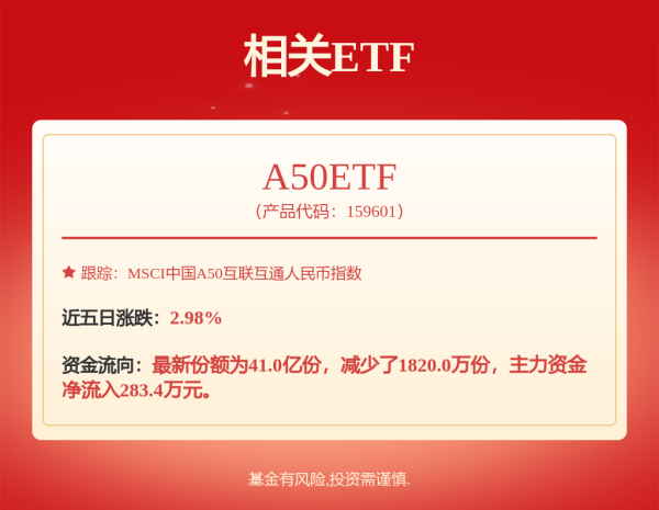 个人配资 张艺兴、产能、i茅台！贵州茅台回应热点问题