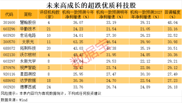 实时查股票配资 公司互动丨这些公司披露在泡泡玛特相关、机器人等方面最新情况