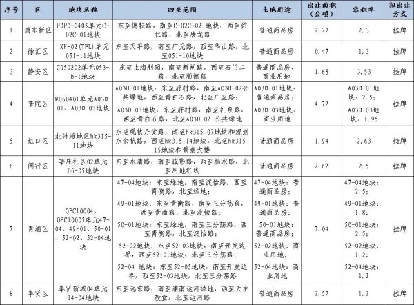 股票配资网站 *ST合泰：6月24日起撤销退市风险警示和其他风险警示